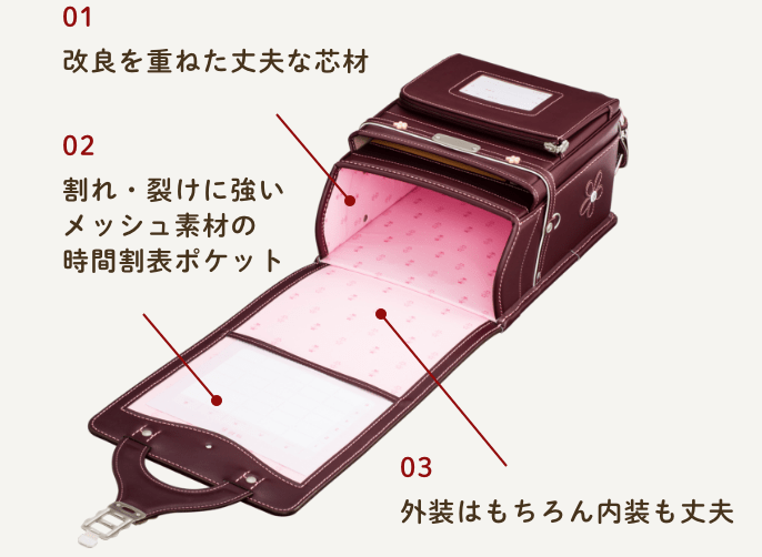 ランドセルの丈夫なつくりのポイント写真