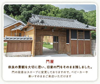 門屋