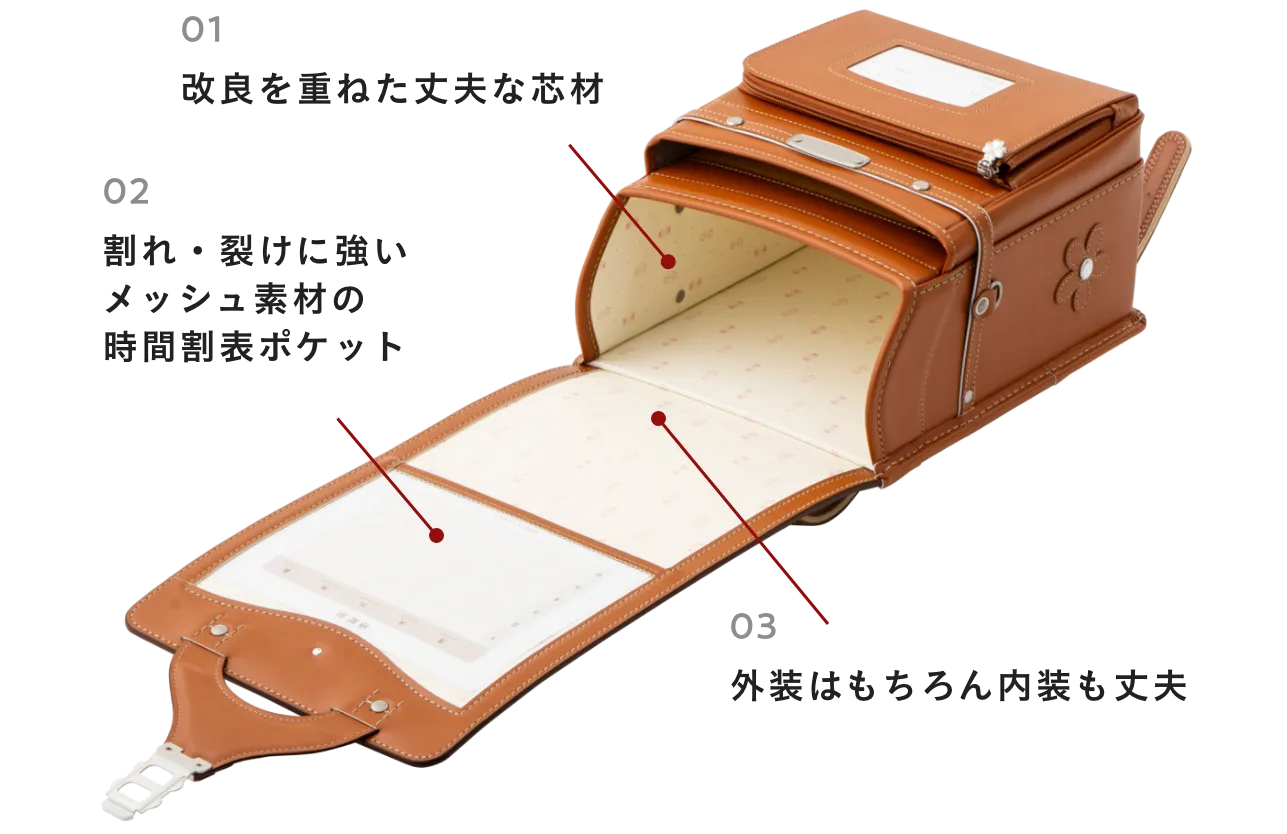 6年間使える丈夫なつくり