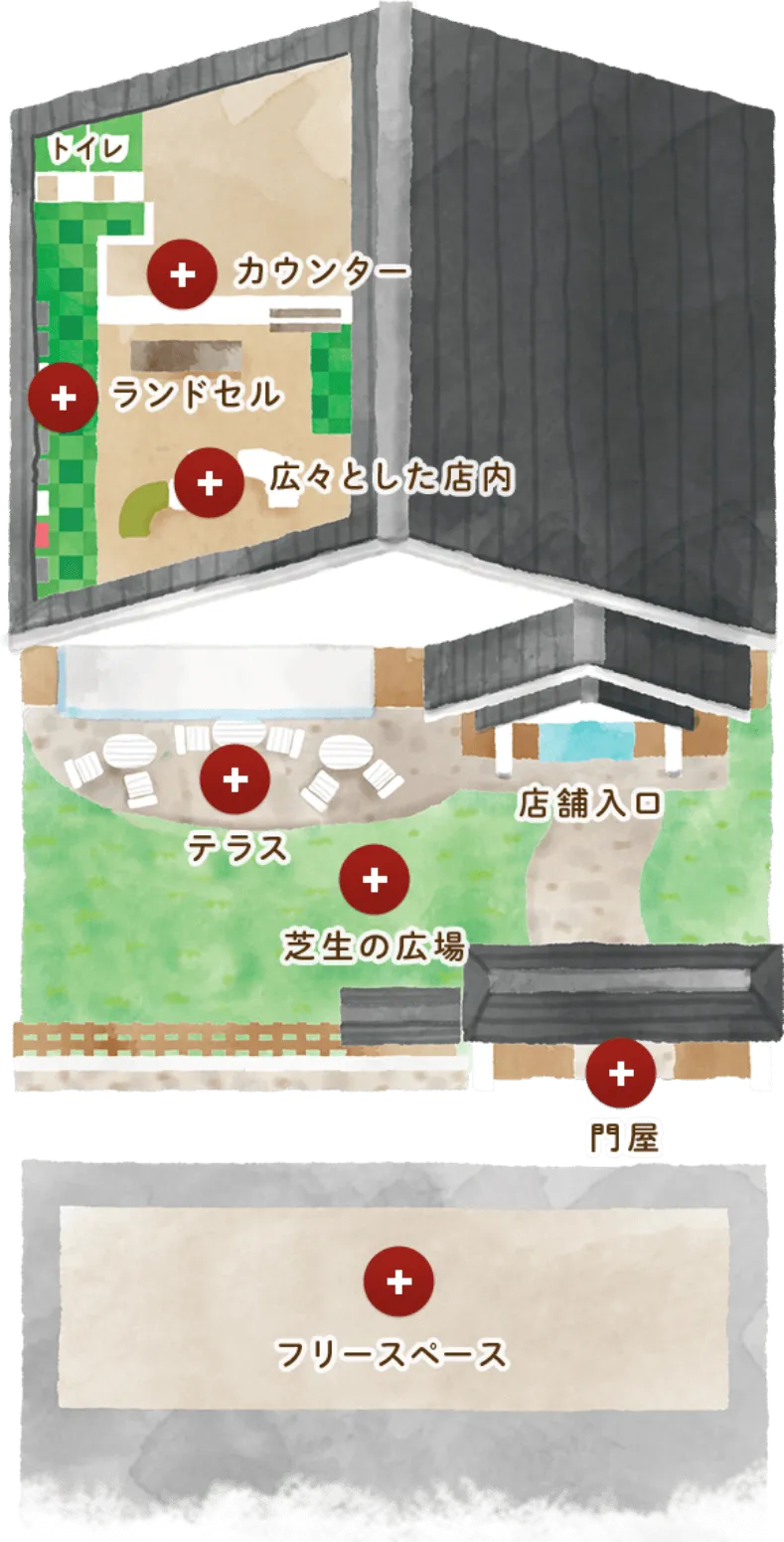 奈良本店