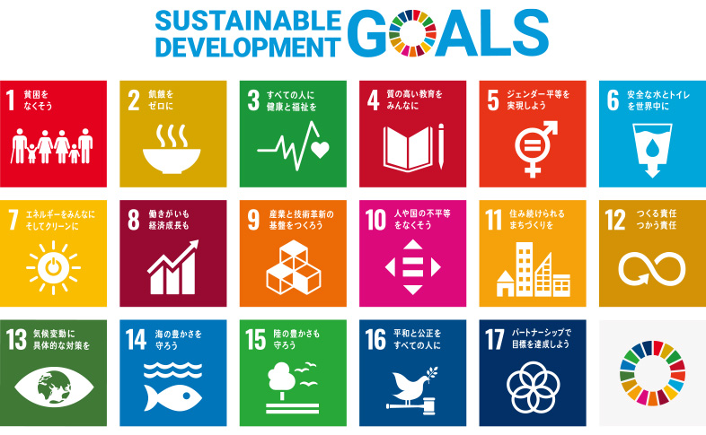 SDGs