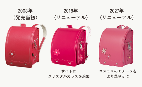 フィオーレ・コスモスのリニューアル