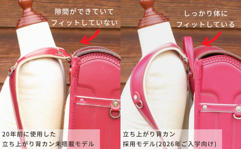 背カン比較
