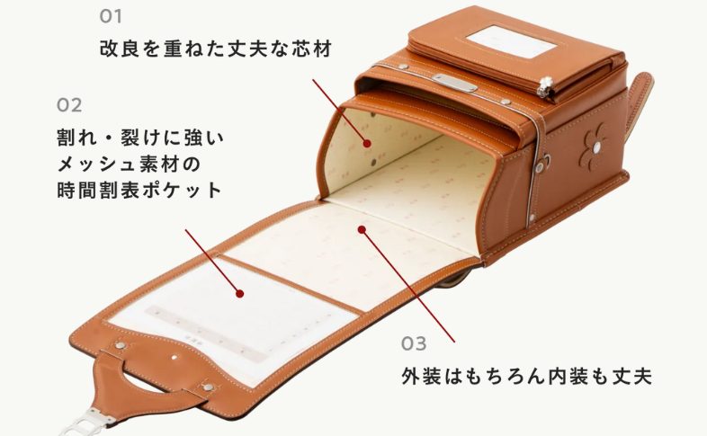 鞄工房山本のランドセルの丈夫さ
