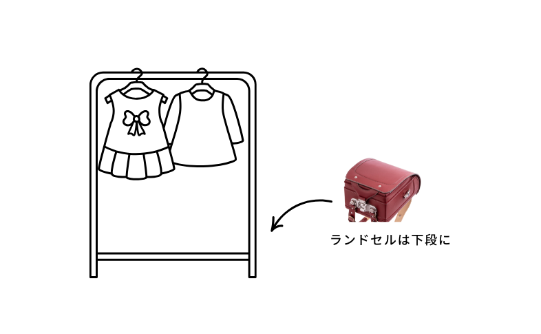 ランドセル ハンガーラック 置き方