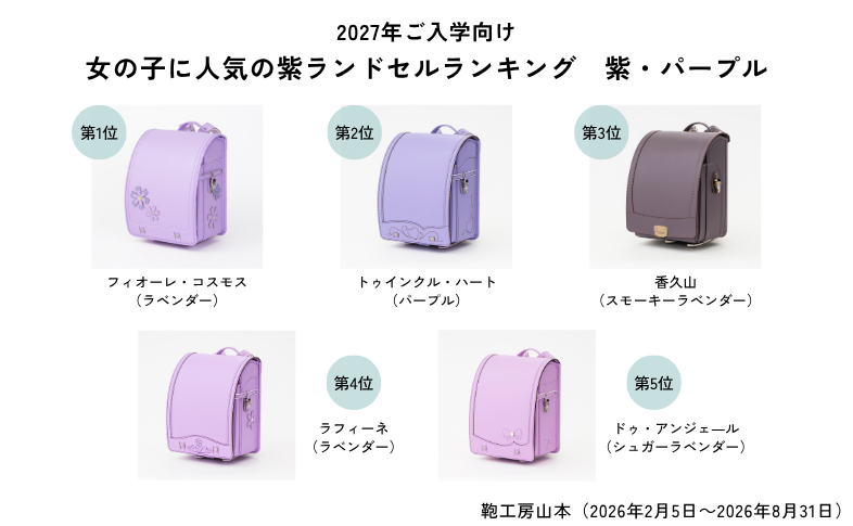 2027年ご入学向け紫・パープル系ランドセル人気TOP5