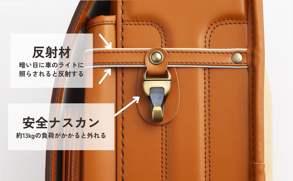 ランドセルの安全設計