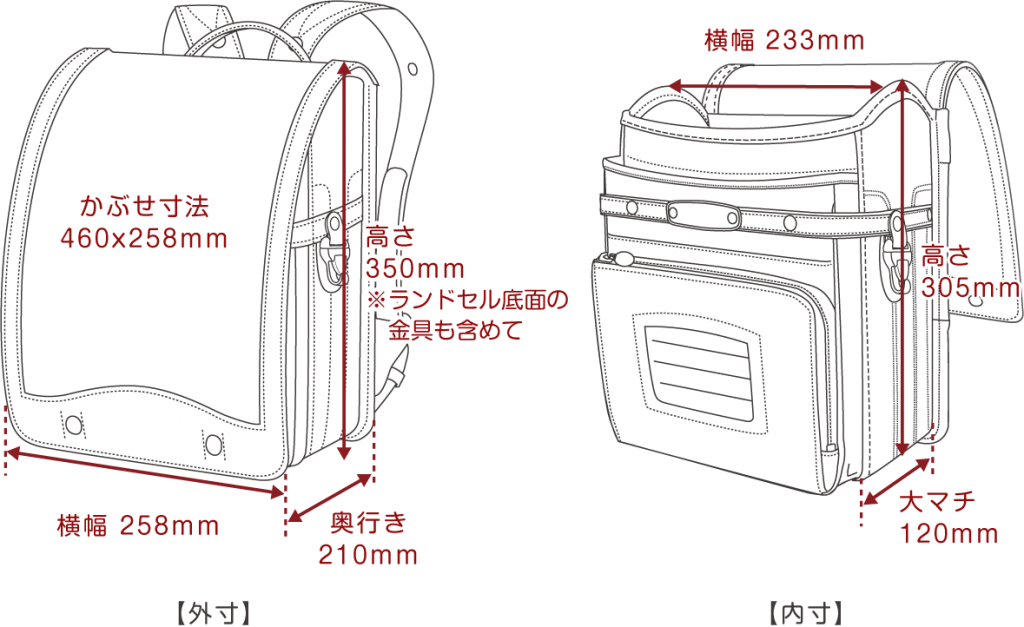 ランドセルサイズ