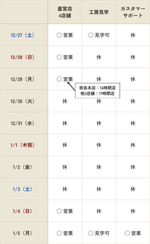 年末年始の営業カレンダー